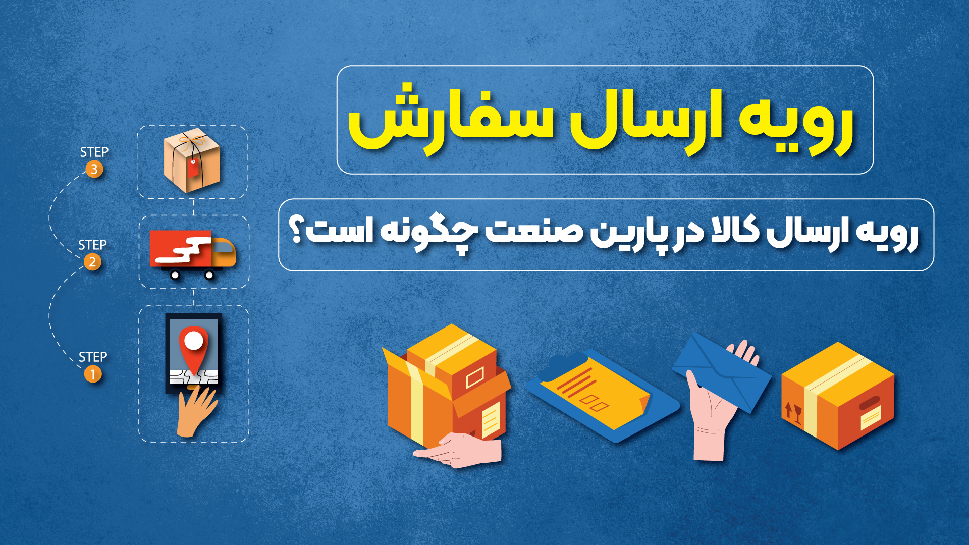 رویه ارسال سفارش پارین صنعت پاسارگاد