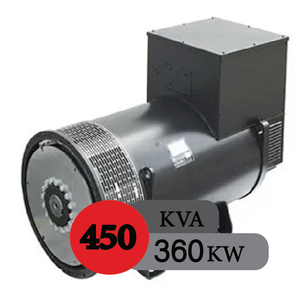 ژنراتور مکالته 450 کاوا سه فاز مدلECO40-2S/4