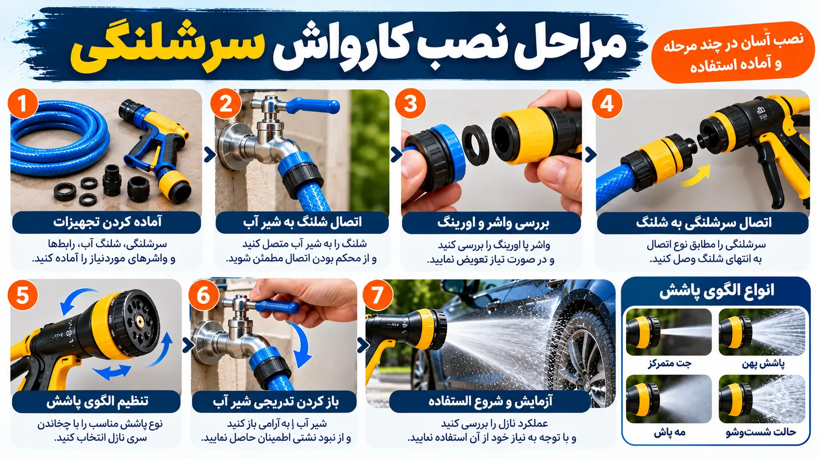کارواش سرشلنگی چیست؟ آموزش نصب و استفاده صحیح