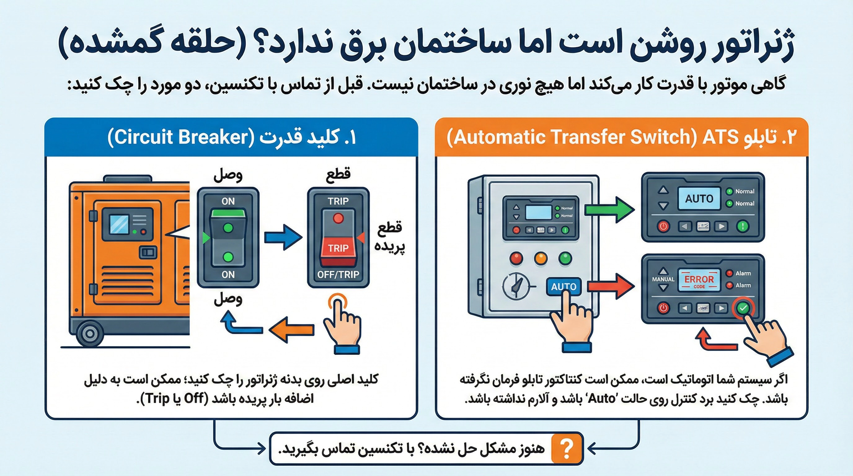 ژنراتور روشن است اما ساختمان برق ندارد؟ (حلقه گمشده)