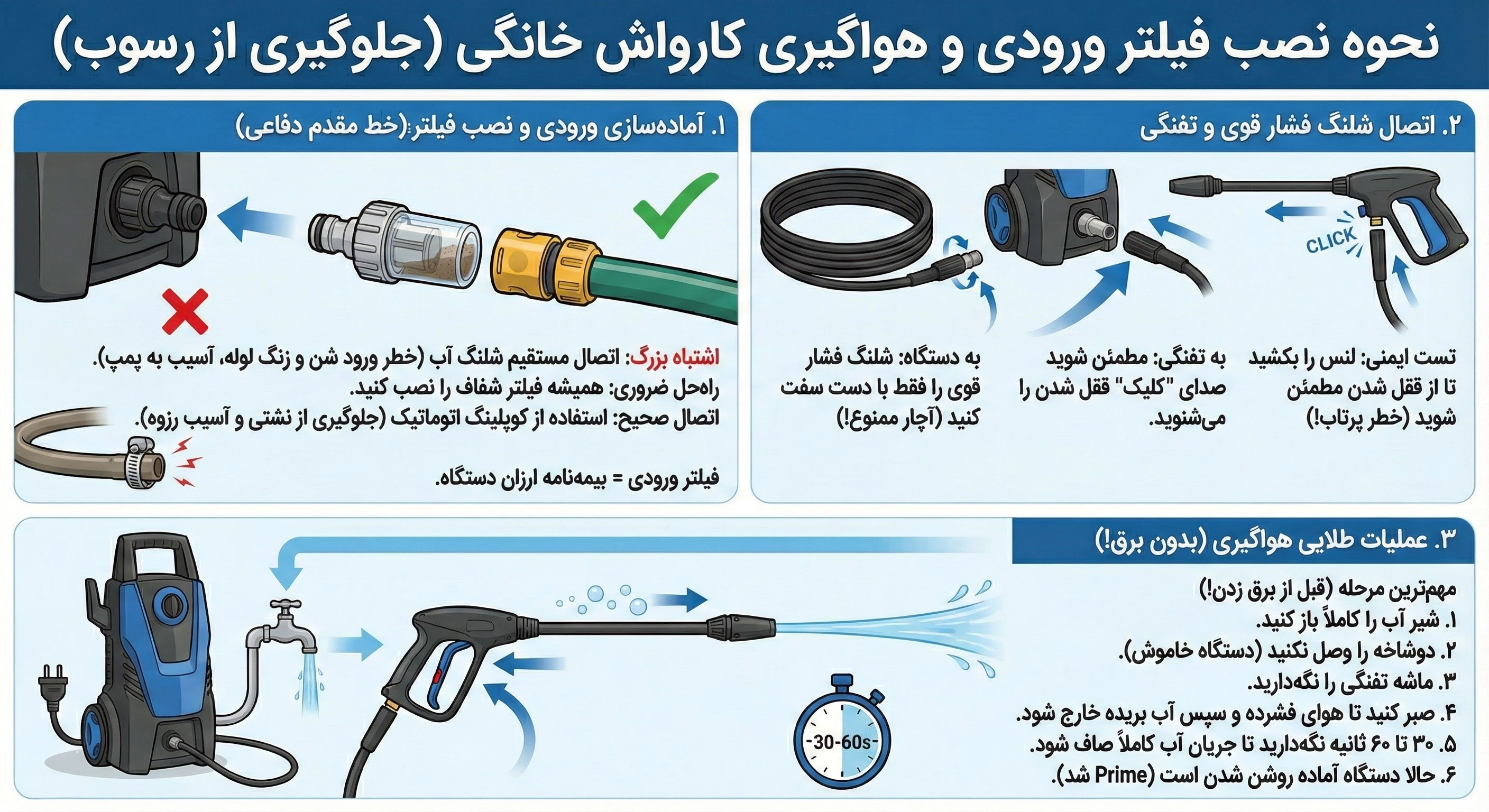 نحوه نصب فیلتر ورودی آب در کارواش خانگی برای جلوگیری از ورود رسوبات
