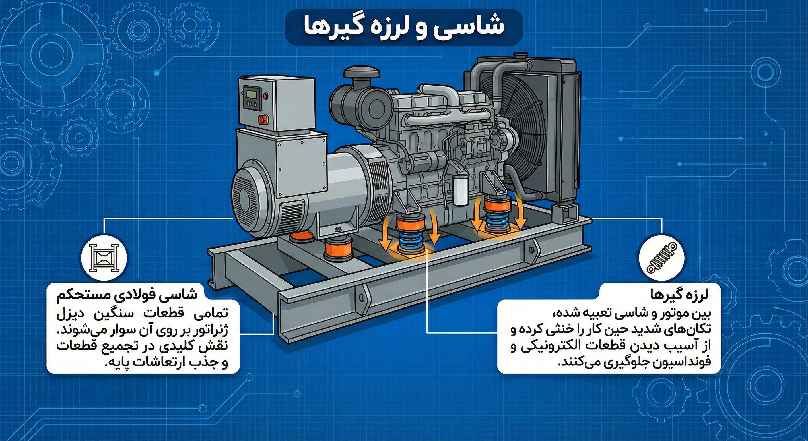 شاسی و لرزه گیرها