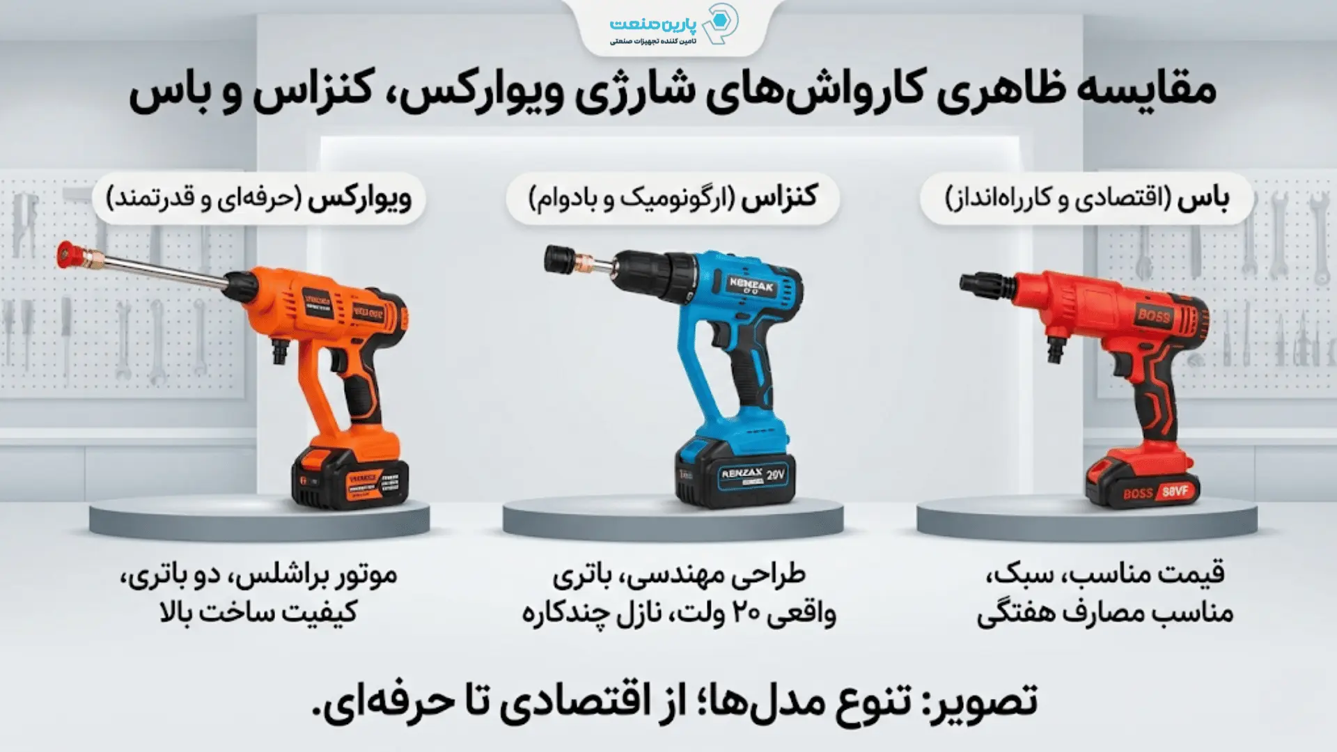 مقایسه ظاهری کارواش&zwnj;های شارژی ویوارکس، کنزاس و باس