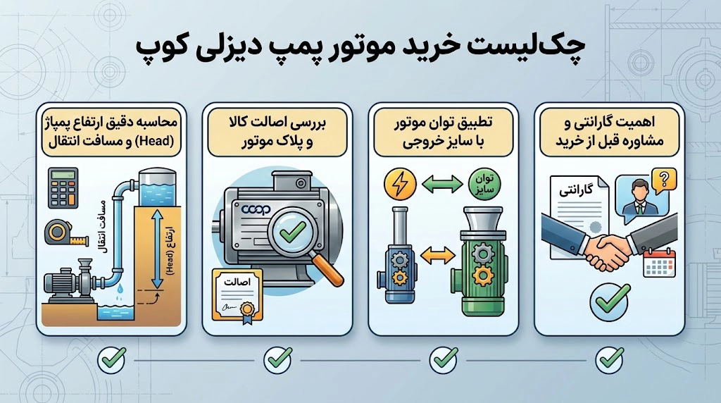چک&zwnj;لیست طلایی قبل از خرید موتور پمپ دیزلی کوپ