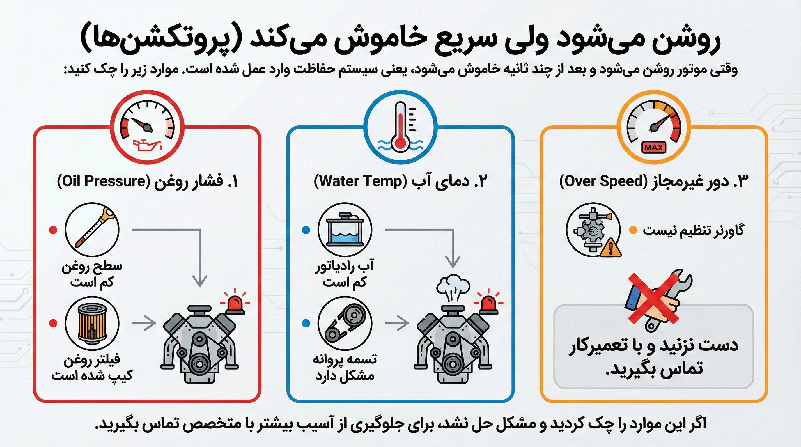 روشن می&zwnj;شود ولی سریع خاموش می&zwnj;کند (پروتکشن&zwnj;ها)
