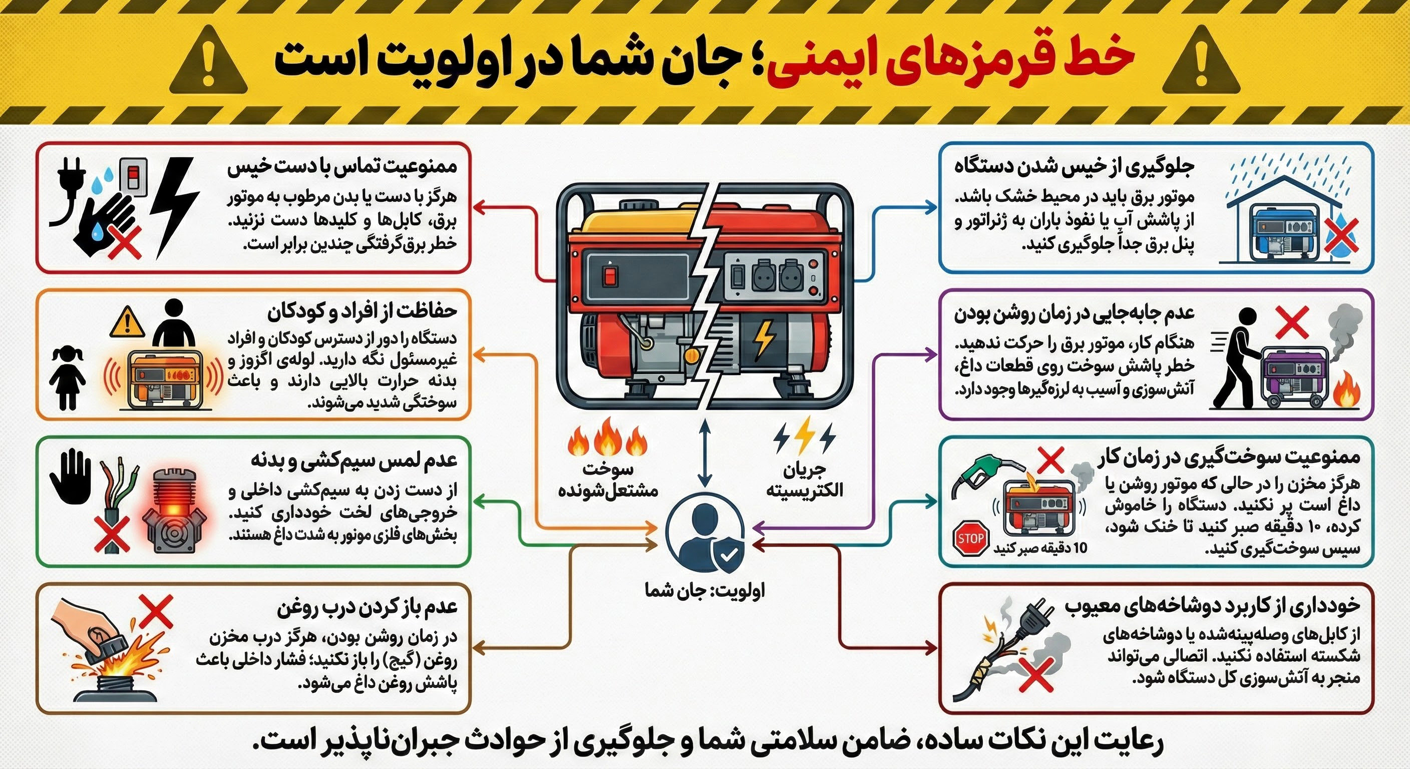 خط قرمزهای ایمنی؛ جان شما در اولویت است
