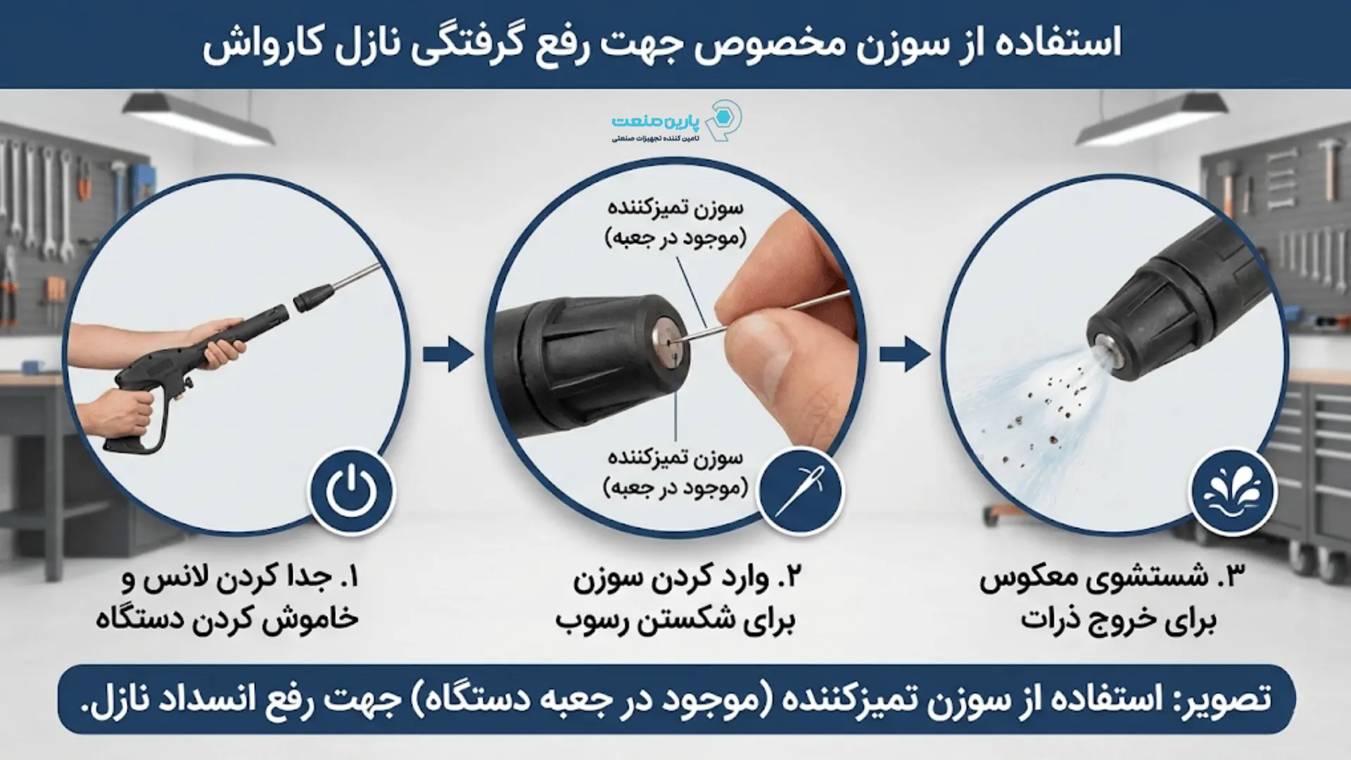 استفاده از سوزن مخصوص جهت رفع گرفتگی نازل کارواش