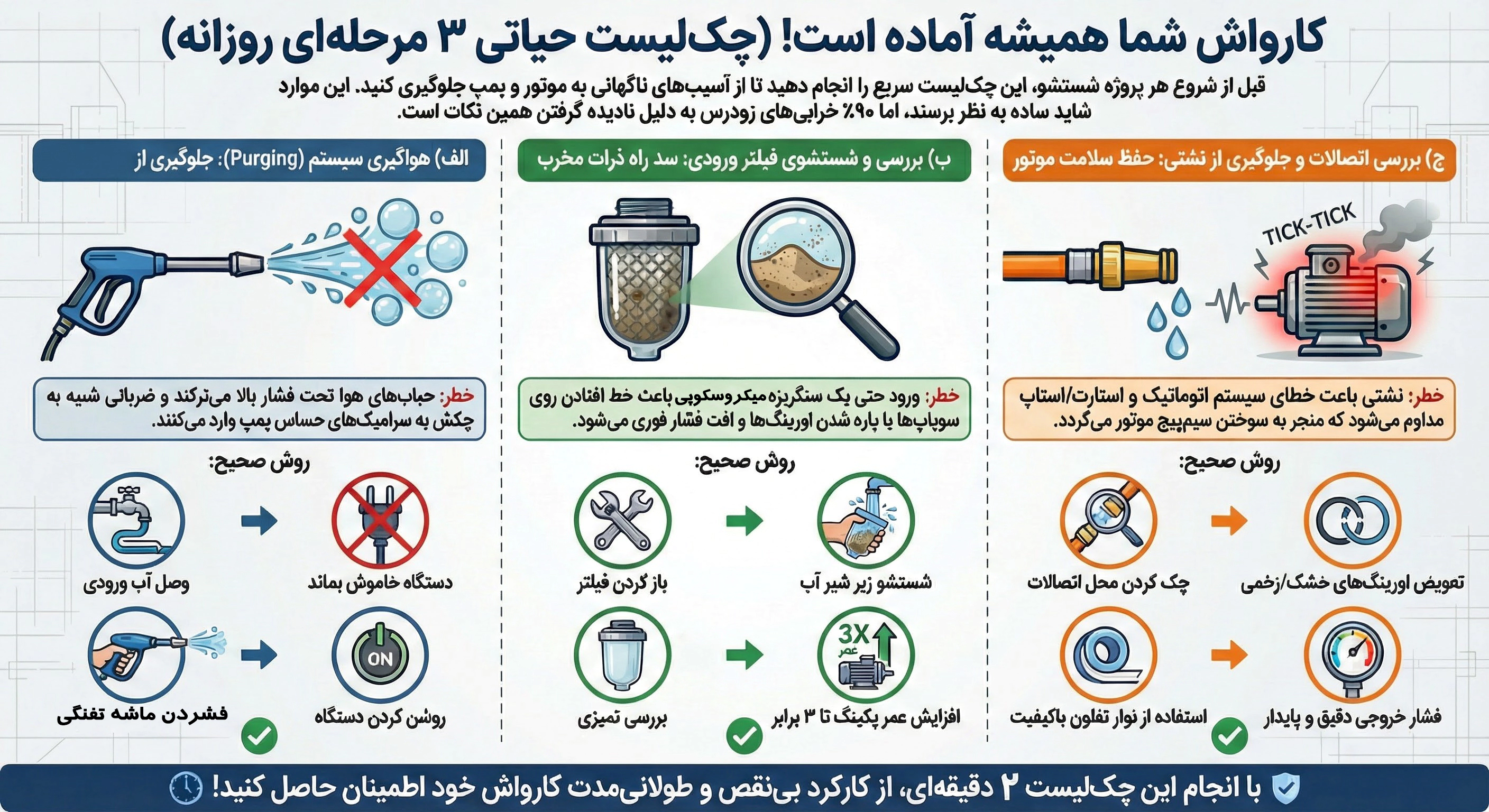 با انجام این ۳ کار روزانه، کارواش شما همیشه آماده است!