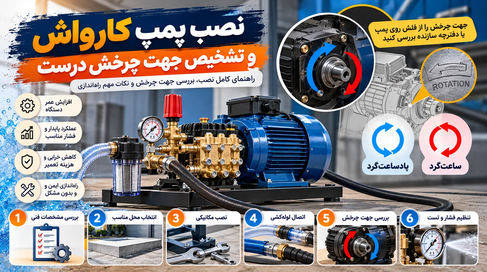 نصب پمپ کارواش صنعتی و تشخیص جهت چرخش صحیح 